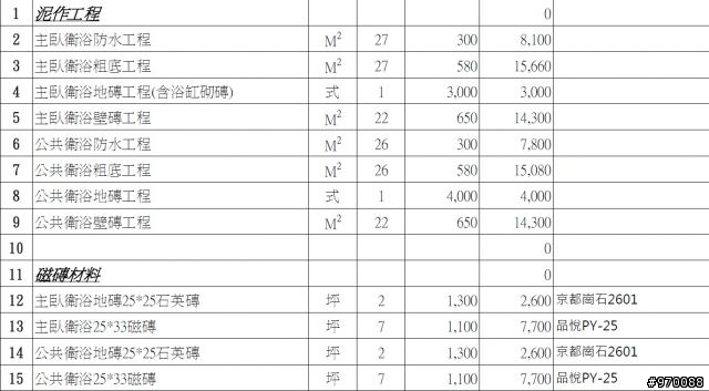 房屋裝潢估價問題