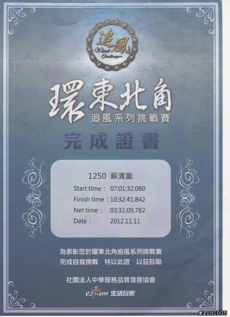 小折好像越來越少出現了(環東北角挑戰賽)