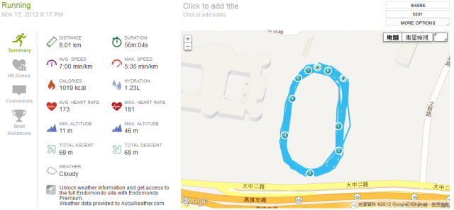 關於TX GPS的準度