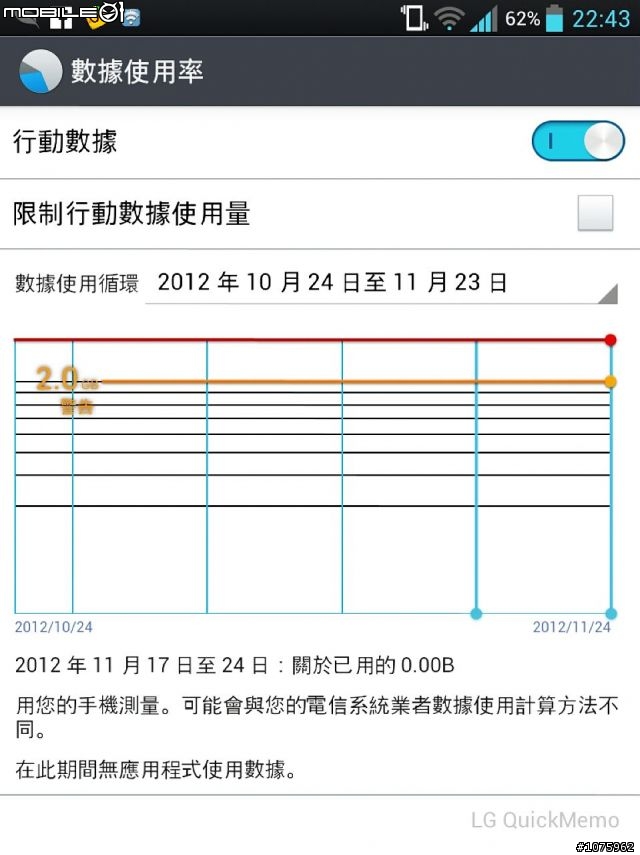 【分享】4：3螢幕，展開人類的視覺饗宴！LG Optimus Vu 體驗活動