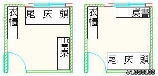 小孩房的擺設