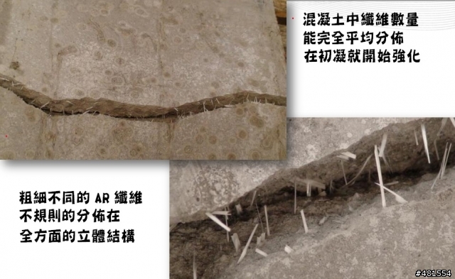 纖維混凝土