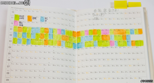 重溫手記生活樂趣--多款實用2013年手帳新品介紹
