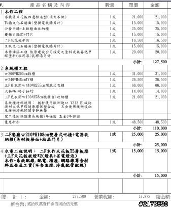 請問一下這樣裝潢系統櫃報價合理嗎?