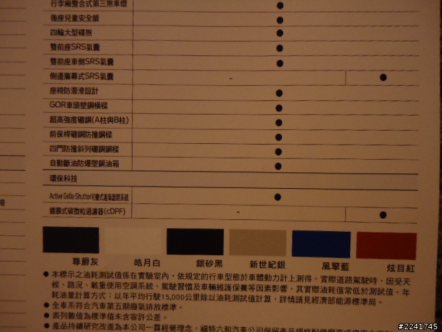 Ford New Focus 規格表(有價格)