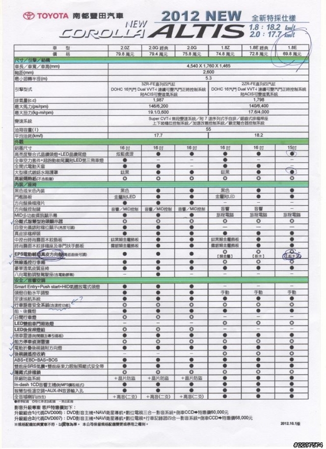 台南 altis 1.8e(無天窗)特仕車