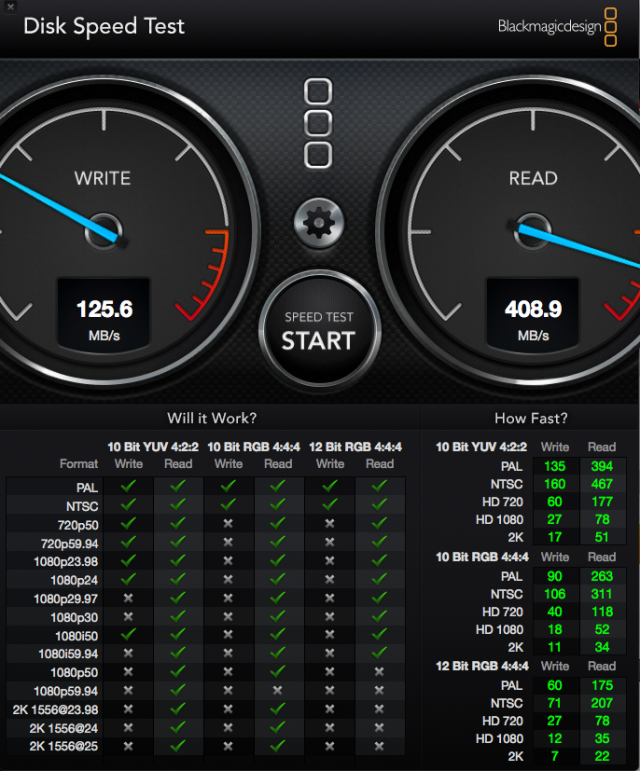 2011 iMac 加裝 SSD，讀寫速度求救