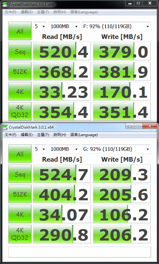 原本只是PLEXTOR M5S與OCZ VERTEX 4之間的選擇，但卻有了意外的發現！
