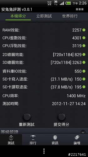 HTC ONE X安兔兔第三版的跑分