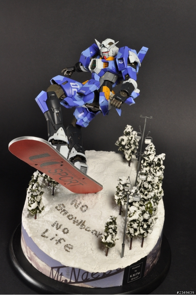 [作品分享] Gundam AGE-1 Spallow 雪季樣式