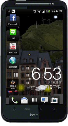 HTC Desire HD 也有Sense4.1囉!!