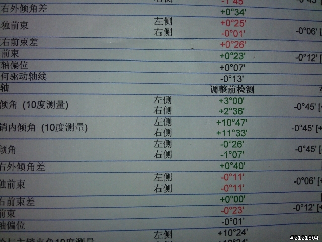 換新胎Michlin Xm2 簡易開箱~~