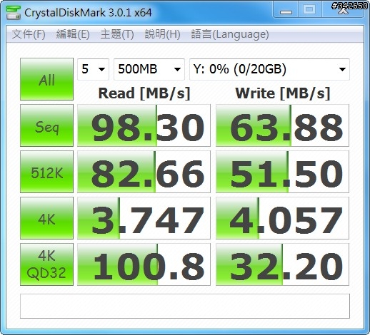 網路傳輸測試 測試六：ZFS @ Esxi