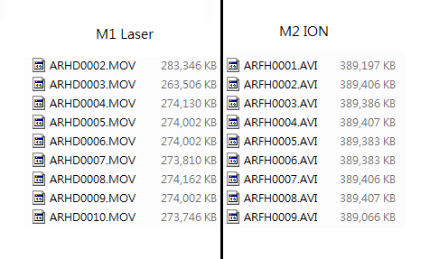[1208更新鏡頭保護蓋]不只是行車紀錄器 ! 獵豹 M2 IRON 帶給你每秒60FPS的超順暢攝影 盒裝正式版