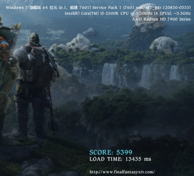 喬帝 Lantic 7950 簡測 ( Lantic A7950D5-3G2D2PH TF ) 6樓新增比較圖