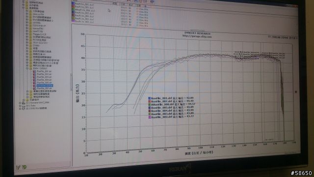 另類開箱文 BMW C650 GT 馬力測試 暨 尾箱安裝