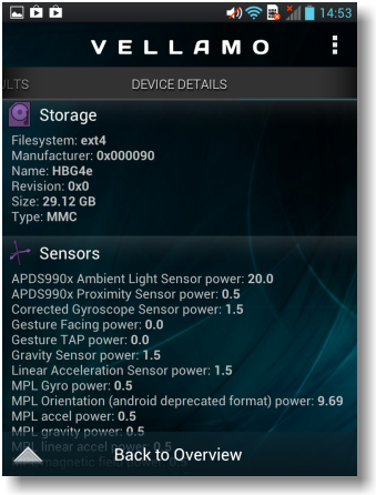 【5吋大視野‧功能全進化】LG Optimus Vu試用體驗真實用(重新編輯版)