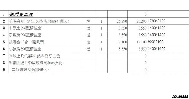 房屋裝潢估價問題