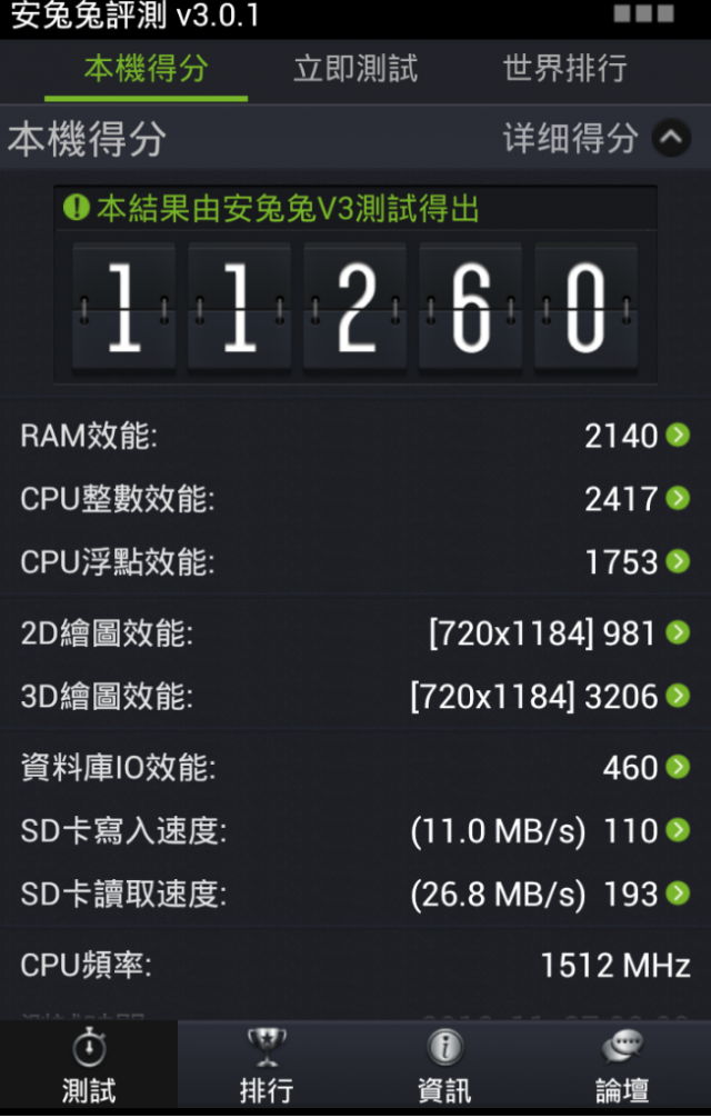 安兔兔更新後TX分數在提升