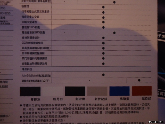 Ford New Focus 規格表(有價格)