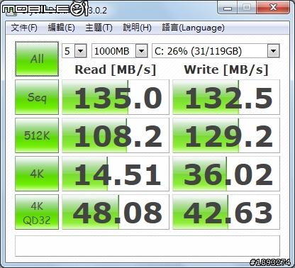 [開箱] Crucial 美光 V4 SSD @老舊平台專用的固態硬碟