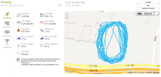 關於TX GPS的準度