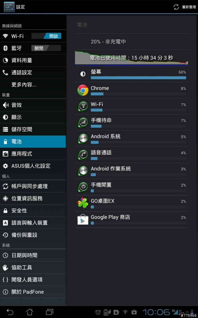 無法3G定位、耗電量疑問