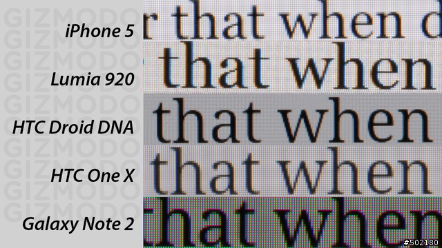 [測試] HTC Droid DNA 螢幕狂勝 Samsung Galaxy S3, Note2