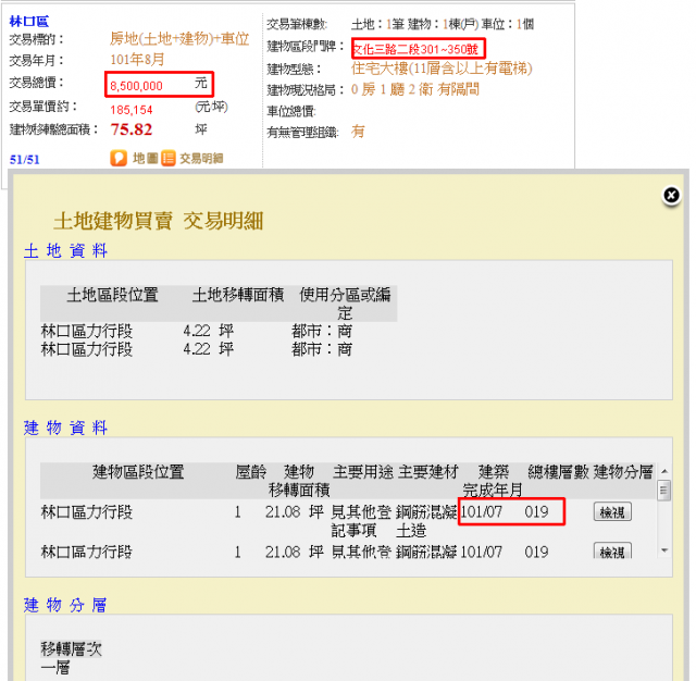 官方版實價登錄網站，你還要爛多久?
