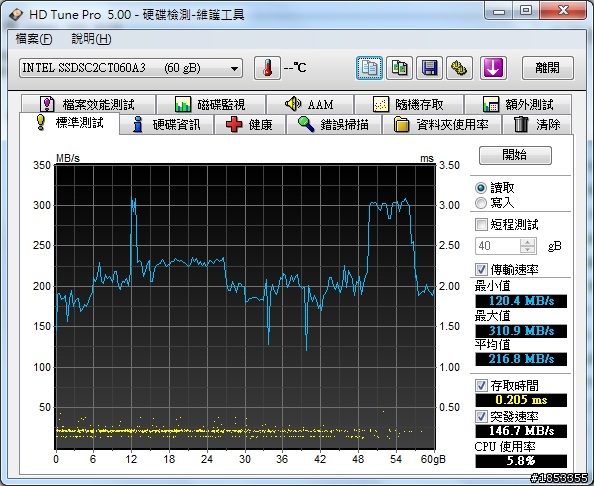 (有圖)"求救!"ASUS  A43SV 更換  intel 330 SSD  效果沒發揮