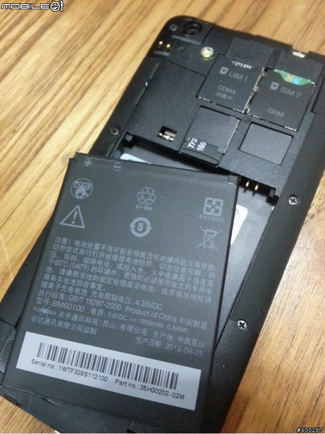 HTC ONE SC (T528D) 傷眼圖