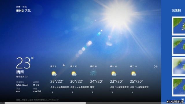 輕薄i7王者降臨   Envy 6-1118TX重裝上陣