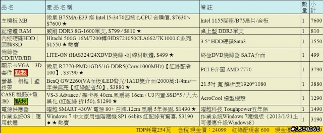 25k左右遊戲機~懇請建議(已有單子)