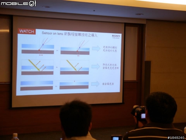 Sony Xperia V 體驗會分享心得--高雄場
