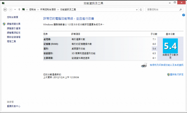[開箱] 時尚與效能兼具的絕佳選擇。SVE14A23CW