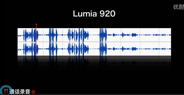 Lumia 920 超詳細中文評測