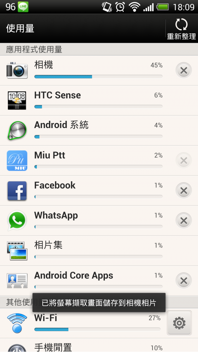 hTC Butterfly 續航力很優