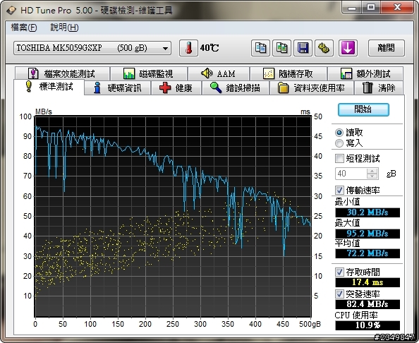 硬碟好像壞軌要怎麼辦?
