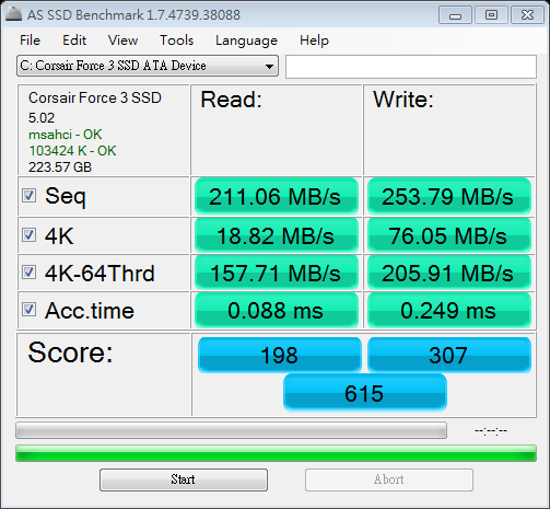 Corsair Force 3 240G數據詭異?