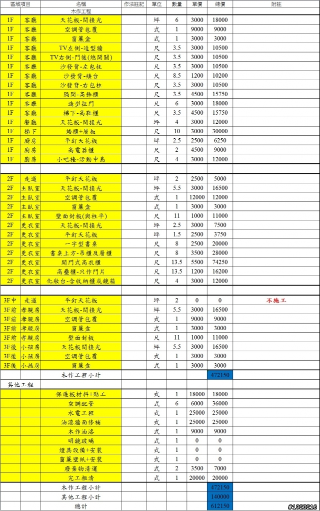 新成屋裝潢-請大家幫我看看這份估價單，感激不盡