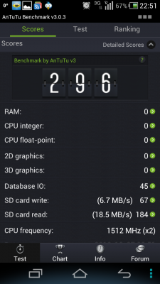 A830S+L I/O修復核心(Kernel)
