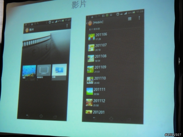 【心得】“隨時隨地水心所欲!!”Sony Xperia V之我人生第一場~台中體驗會~