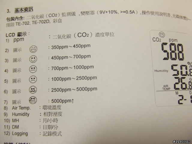 [懶惰蟲開箱] Twintex TE-702 壁掛/桌用兩用型二氧化碳計