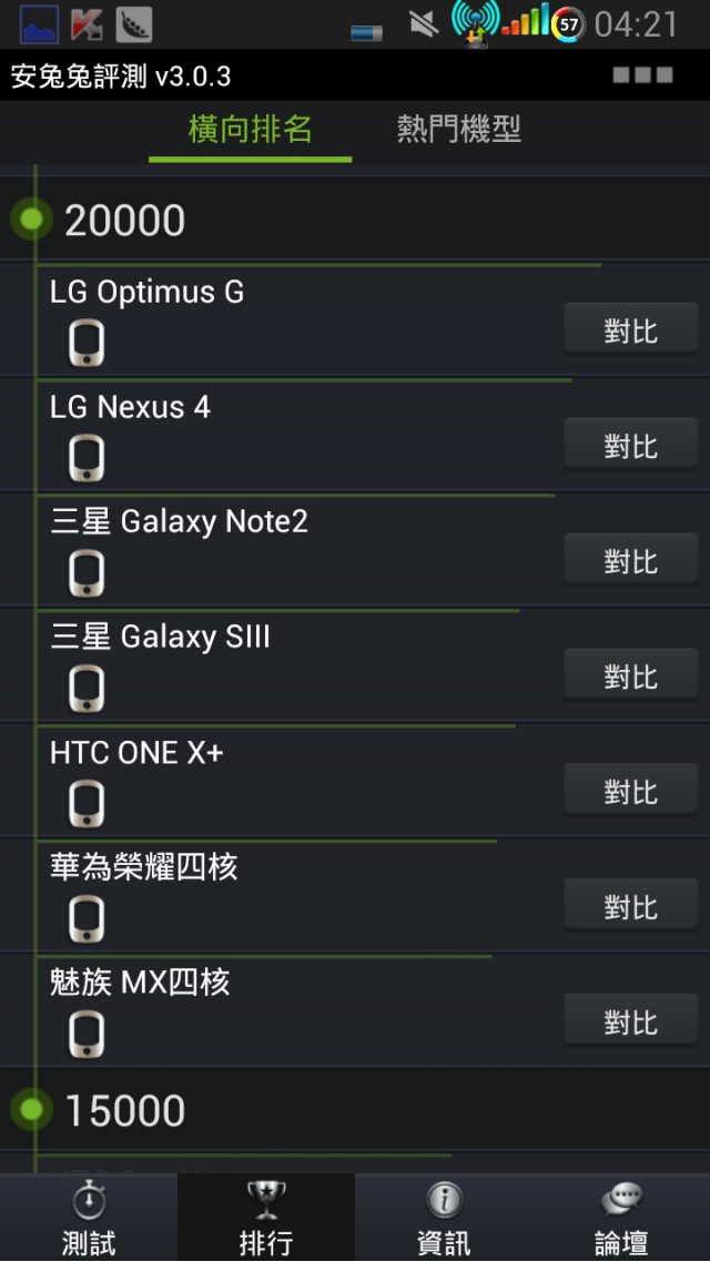 怎樣安兔兔不能連上伺服認證?