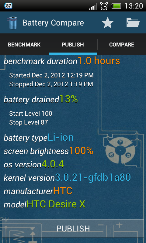 HTC Desire X 智慧型手機效能測試