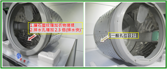 推薦Panasonic 洗衣機分享會活動-2012/12月秘辛分享會-洗衣大進化