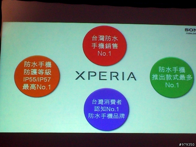 【來自Xperia V的感動。水時水地的自在生活！】之台中體驗會(with my arc s)-12/9