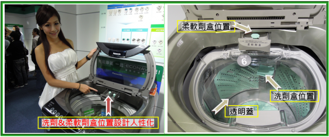推薦Panasonic 洗衣機分享會活動-2012/12月秘辛分享會-洗衣大進化