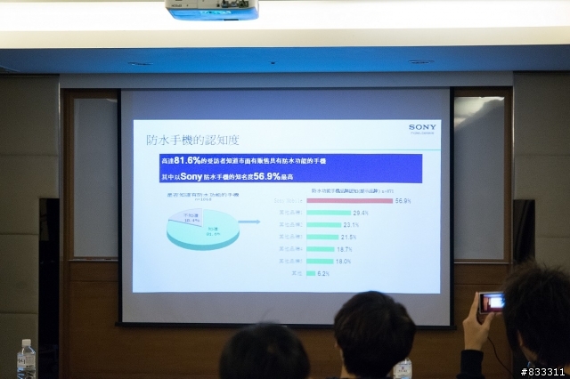 2012-12-08 SONY Xperia V 體驗會 高雄場