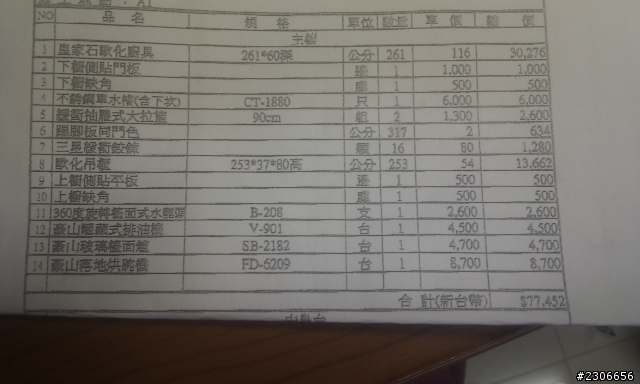 廚具的價格及材質